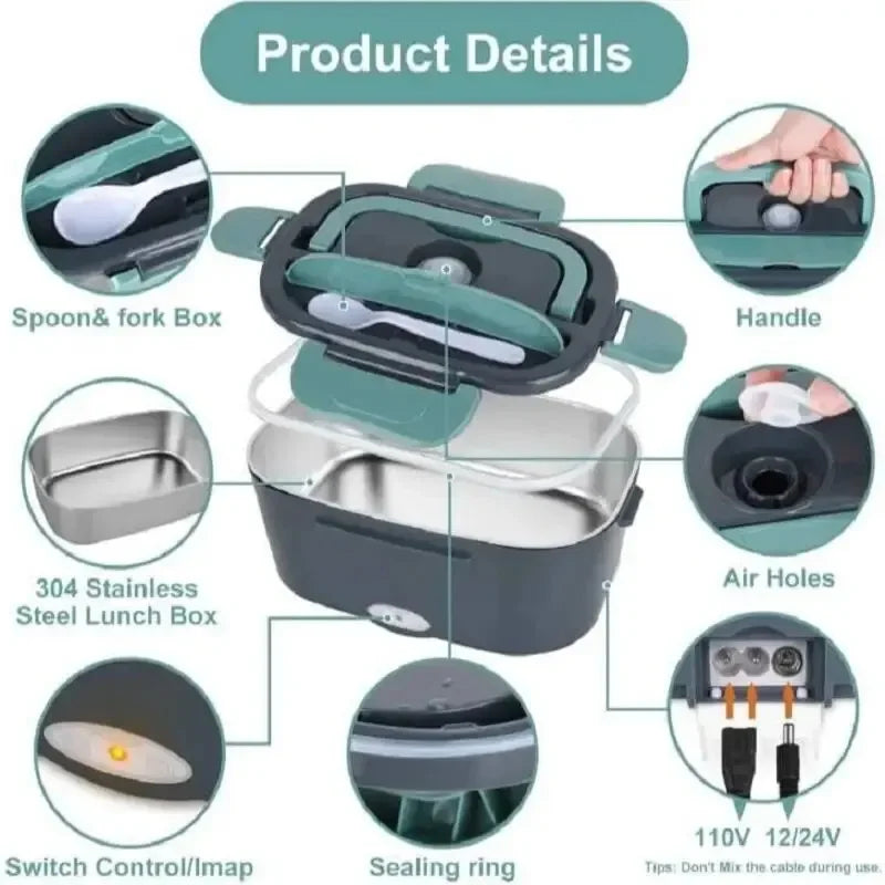 The Electric Lunchbox