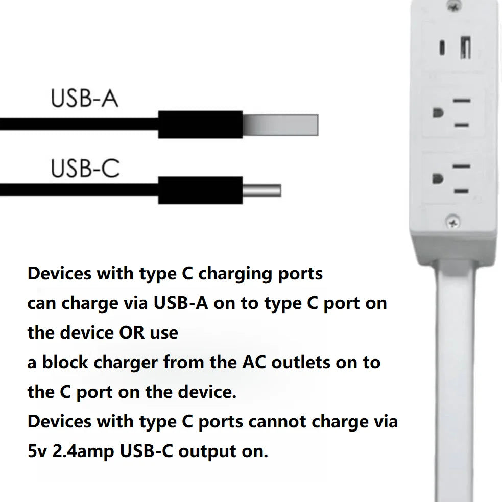 The Expanding Outlet