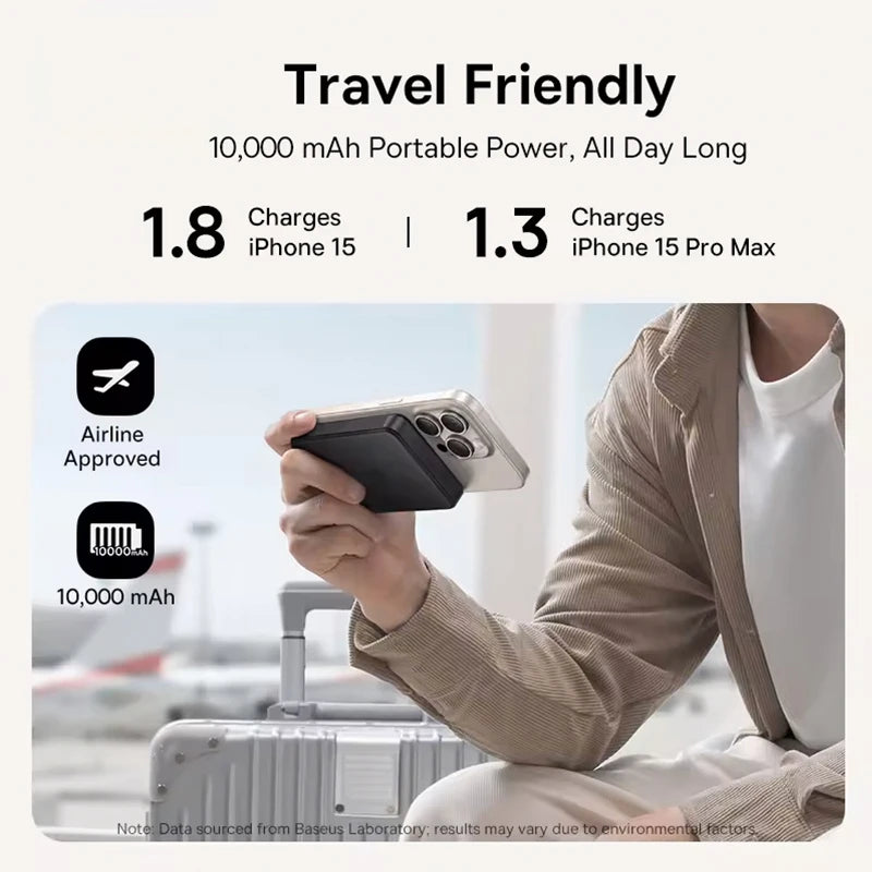 Wireless Magnetic Power Bank