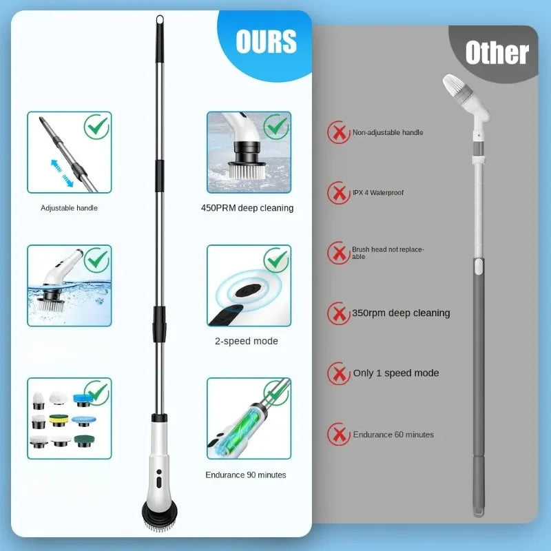 9-in-1 Electric Cleaning Brush